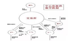 虚拟币是什么？简单易懂的全面解析
