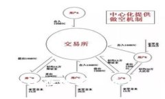 链力虚拟币：如何在数字货币市场中脱颖而出？