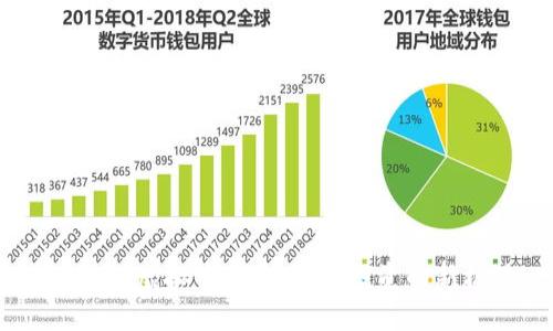 Monaco虚拟币：加密货币投资的新机遇