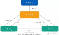 :TP钱包购买IPFS的完整教程