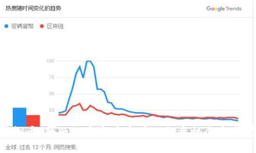HXT虚拟币：新兴数字资产市场的投资机会与前景分析