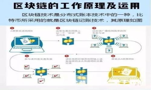 如何通过内存计算挖掘虚拟币：新手指南