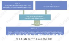 虚拟币钱包安全指南：如何防止加密货币被盗
