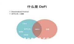 : 如何将TP钱包中的数字资