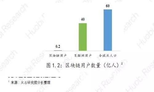 : 如何将TP钱包中的数字资产安全转移到交易所？