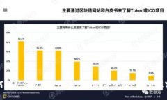 如何保护你的TP钱包避免被