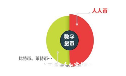 如何在TP钱包中查看加密货币曲线图？