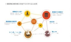 TP钱包哈希值的意义与应用