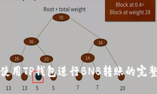 如何使用TP钱包进行BNB转账的完整指南