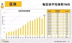 TP钱包的DApp链接：2023年最