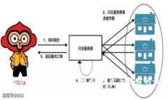 如何通过TP钱包实现财富增