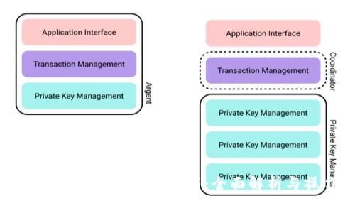 TP钱包自动同步币种的秘籍：全面解析与操作指南
