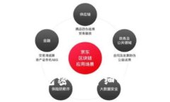如何找回TP钱包密码：详细