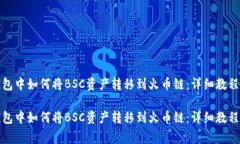 在你的TP钱包中如何将BS