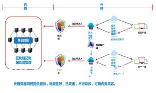 TP钱包被盗后如何查对方地址？详解安全对策与应对措施