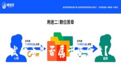 在TP钱包发代币是否属于资