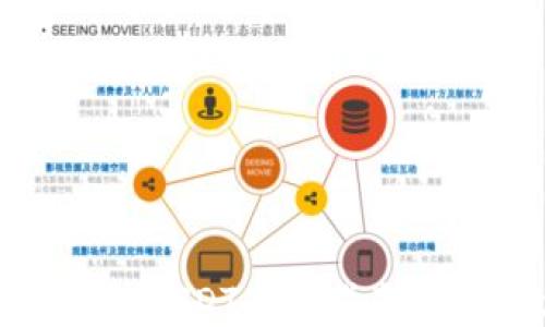
TP钱包中的USDT使用指南与投资建议