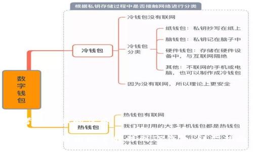思考一个且的优质

如何将比特币安全转移到TP钱包：详尽指南