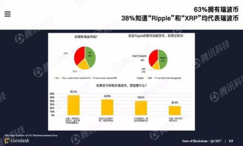 

最全面的TP钱包USDT使用指南：如何安全、高效地管理你的数字资产