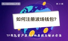 TP钱包资产显示0的原因及