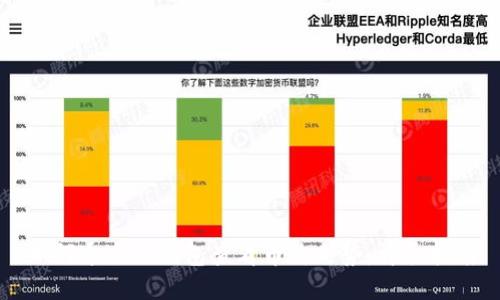 如何通过TP钱包查看币价走势：详尽指南
