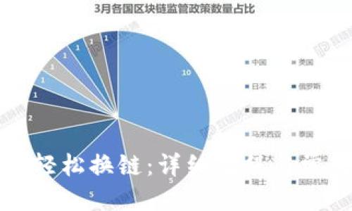 且的优质

TP钱包如何轻松换链：详细教程与常见问题解析