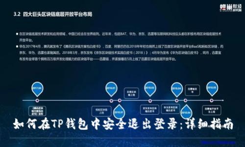 如何在TP钱包中安全退出登录：详细指南