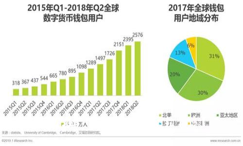 如何在TP钱包中查询合约信息？