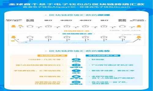 TP钱包币丢失的原因及解决方案