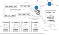 如何在TP钱包中为ERC20充矿