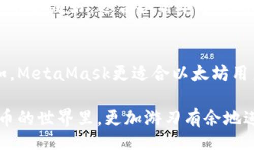    如何查看TP钱包中的假USDT余额？ / 

 guanjianci  TP钱包, 假USDT, 查看余额, 加密货币 /guanjianci 

 引言
在加密货币的交易和使用中，钱包扮演着至关重要的角色。TP钱包作为一种常用的加密货币钱包，不仅支持多种币种的存储和管理，还满足用户在交易上的各种需求。然而，当涉及到假USDT（即与USDT相似但不具备实际价值的代币）时，很多用户可能会感到迷惑，不清楚如何在TP钱包中查看这些假USDT的余额。在本文中，我们将详细介绍如何操作以及相关的注意事项。

 TP钱包简介
TP钱包是一款功能强大的加密货币钱包，它提供了用户友好的界面和丰富的功能，如资产管理、快速转账、DApp接入等。TP钱包不仅支持主流的区块链网络，还能兼容新兴的代币，因而在加密货币社区中受到广泛欢迎。同时，TP钱包还能让用户实时查看各类资产的余额，包括正宗和假代币。

 假USDT的定义
假USDT通常指的是伪造的、没有真实市场价值的代币，虽然它们的名称和USDT相似，但背后并没有相应的资产支持。这类代币可能由于诈骗、错误发行等原因产生。对于加密货币投资者来说，了解假USDT的特性以及如何识别它们是至关重要的。

 如何查看TP钱包中的余额？
在TP钱包中查看余额是一个简单的过程。首先，打开您的TP钱包应用，确保您已成功登录。接着，您会看到主页上列出了所有支持资产的余额，包括USDT和任何假USDT。假USDT的显示方式与真实USDT相似，但在细节上可能有所不同，例如具体的合约地址或名称。在查看余额时，建议您进一步核实这些代币的来源和合法性，防止上当受骗。

 常见问题解答
在本文的最后部分，我们将考虑一些用户可能提出的问题，这些问题涵盖了TP钱包、假USDT以及加密货币的基础知识。我们将依次用详细的内容进行解答，帮助用户更好地理解这些复杂的主题。

 问题1：TP钱包如何保证资产安全？
安全性是选择任何钱包时都需要重视的因素。TP钱包采用多重加密技术，确保用户的私钥及交易信息不会被外部攻击者窃取。同时，它定期更新以应对新出现的安全威胁。此外，用户也应当采取自身措施，定期备份钱包数据，并开启双重验证，提高安全性。

 问题2：假USDT是如何产生的？
假USDT的产生通常源于两方面：一是恶意个人或团体为了牟利而发行伪造代币；二是由于信息不对称，用户在不知情的情况下购买了这类代币。对于投资者来说，了解假USDT的特性以及如何判断其真实性尤为重要，可以通过实地调查其发行方的背景和项目进展来降低风险。

 问题3：如何识别假USDT？
识别假USDT可以通过观察几个关键的指标来助你判断。首先，查看代币的合约地址，确认其是否在官方渠道上有登记，有无明显的红旗；其次，评估其流通量和交易所的行情信息，正规代币的流通量通常较高；最后，可以寻求社区的意见，了解其他用户的使用经验。通过这些方法，可以有效筛选出假代币，降低经济损失。

 问题4：若误买假USDT，该如何处理？
如果不幸购买了假USDT，用户第一时间需要停止相关的转账和交易操作，并记录所有交易信息。同时，应避免进一步投资和转账，以降低损失。接下来，可以联系交易平台进行投诉，请求平台的协助，必要时可考虑法律途径维权。在未来交易过程中，更加谨慎和细致，确保资金安全。

 问题5：TP钱包的其他功能有哪些？
除了查看资产余额外，TP钱包还提供了多种功能，如实时市场资讯、便捷的代币交换、NFT的交易、DApp接入等，让用户可以更为灵活地操作自己的资产。此外，TP钱包的用户界面友好，适合各种水平的用户使用，充分满足新手和专业人士的需求。

 问题6：有哪些替代钱包可供选择？
市场上有众多的加密货币钱包可以作为TP钱包的替代品，例如TronLink、MetaMask、Coinbase Wallet等。这些钱包各具特色，可根据自身的需求选择最合适的产品。例如，MetaMask更适合以太坊用户，而TronLink则更专注于TRON网络用户。选择时，建议考量钱包的安全性、支持的资产种类及用户界面等因素。

通过以上详细介绍，我们希望能帮助您更好地理解TP钱包中假USDT的余额显示问题，以及在使用钱包时应注意的安全事项和相关操作。希望这些信息能帮助您在加密货币的世界里，更加游刃有余地进行操作。