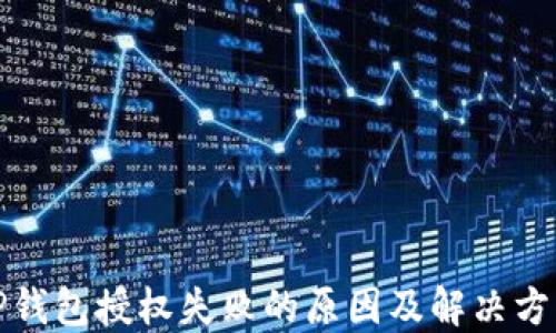 
TP钱包授权失败的原因及解决方案