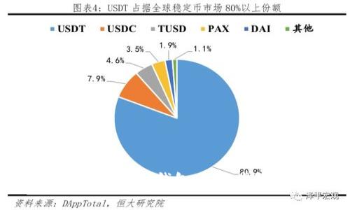 如何将欧易提币到TP钱包：详细步骤与注意事项