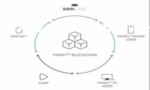 详细介绍

在使用TP钱包（Trust Wallet）时，用户可能会在不同的设备上需要更换账号。这种情况经常发生，例如在共享设备上使用钱包，或者用户想要使用另一个钱包地址来进行交易。本文将详细讲解如何安全退出当前账号并切换到另一个账号的步骤，并为用户提供相关的信息和答案，以确保他们可以顺利地进行操作。

用户退出TP钱包账号的原因

许多用户在使用TP钱包时，可能会因为以下几个原因需要注销当前账号：1）想要切换到另一个钱包账号；2）希望保障安全性，特别是在公共网络环境中；3）在更换设备或重新安装TP钱包时。

TP钱包基本操作

TP钱包是一种以太坊和多种ERC20、ERC721代币的轻钱包，它能方便地进行加密货币的存储与交易。在了解如何切换账号之前，用户应当对TP钱包的基本操作和界面有一个全面的认识。

下面是相关的和关键词：

tp钱包怎么退出账号换别的账号？详细步骤与常见问题解析