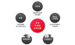 优质TP钱包被篡改签名的原因及解决方法