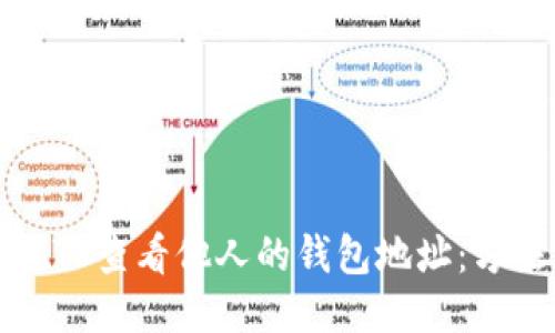 如何通过TP查看他人的钱包地址：方法与技巧