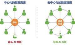 TP钱包安全问题：如何应对被盗合约地址的风险