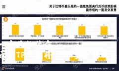 思考一个且的优质  如何通过TP钱包将USDT安全转回