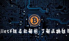 TP钱包（TP Wallet）链名称解析：了解区块链钱包与